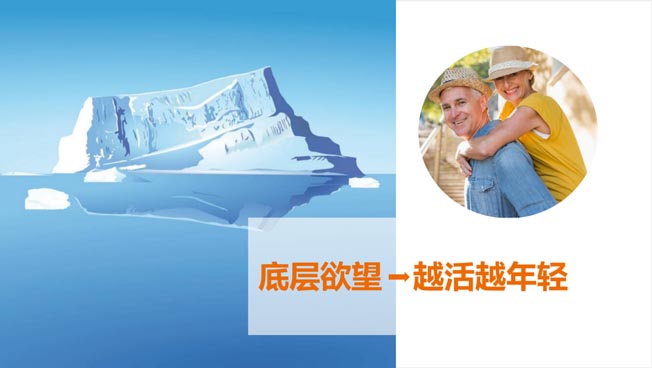  深挖價(jià)值
