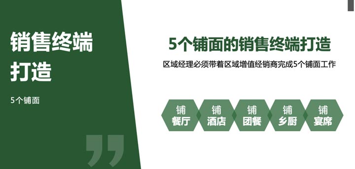 歐賽斯超級(jí)品牌引擎&reg;?新冠軍商業(yè)實(shí)戰(zhàn)案例：易太食品