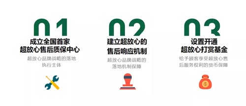東易日盛品牌全案服務(wù)