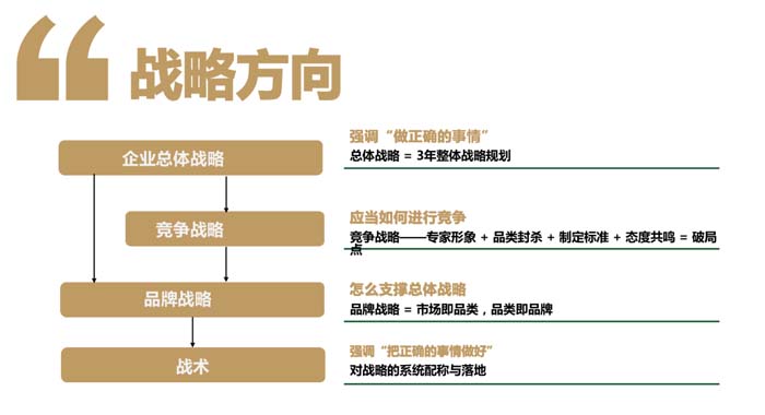 歐賽斯超級品牌引擎&reg; 新冠軍商業(yè)實戰(zhàn)案例：蘭啵旺