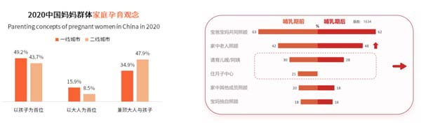 歐賽斯超級品牌引擎&reg; 新冠軍商業(yè)實戰(zhàn)案例：孕味食足