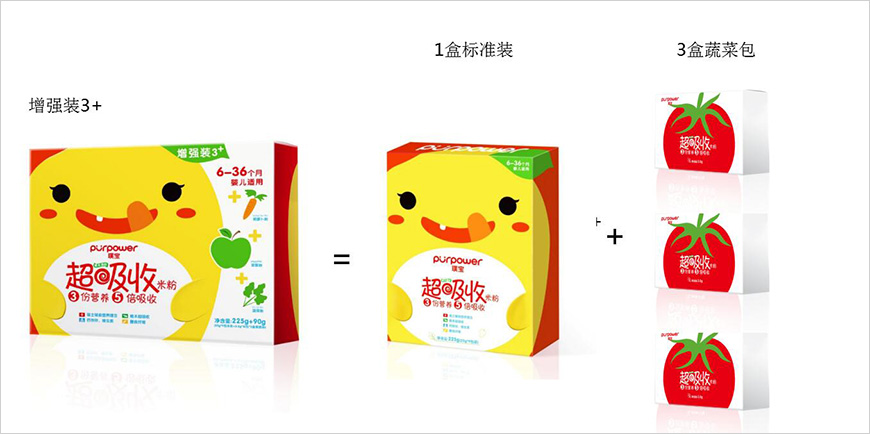 系列包裝設計2