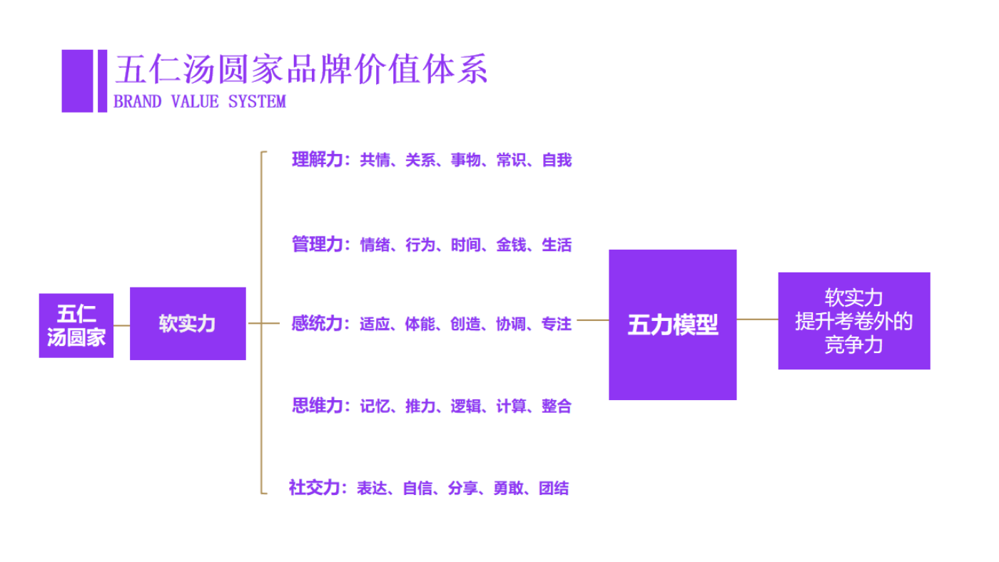 圖層 4.png