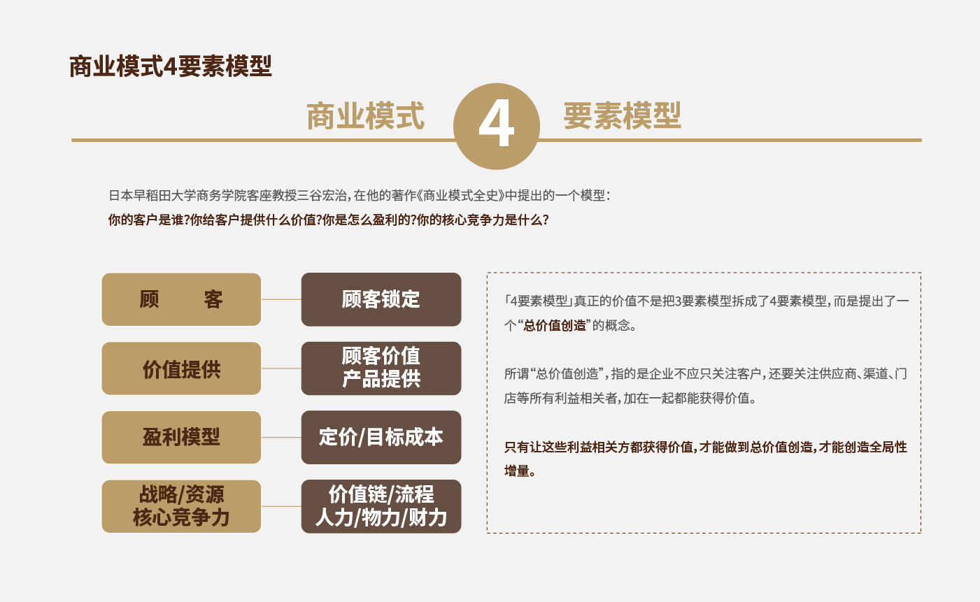 方法論_畫板 1 副本 7.jpg