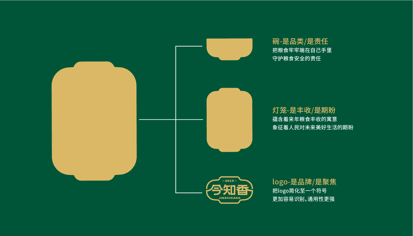 今知香內(nèi)文圖片-22.jpg