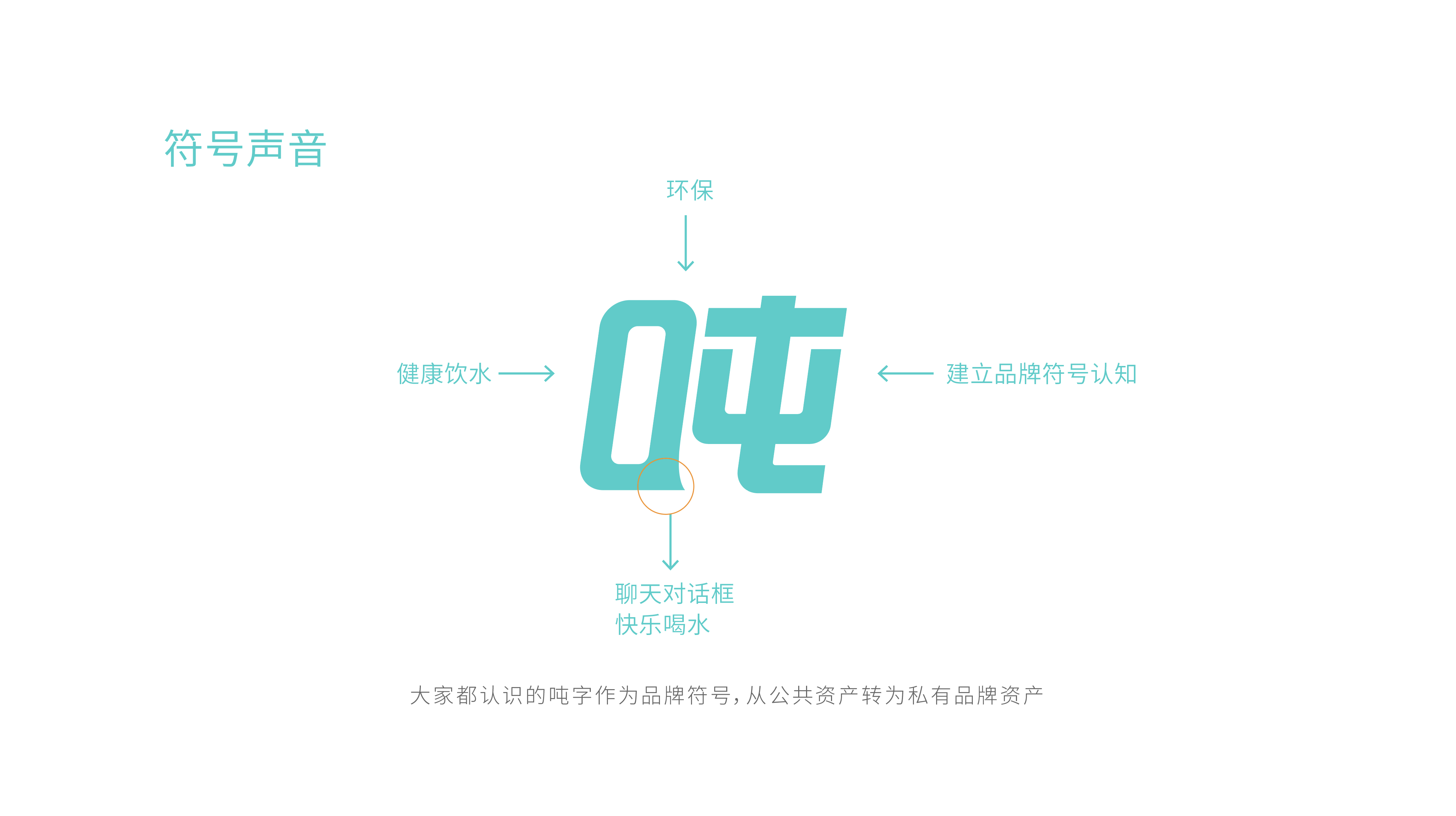 企業(yè)微信號(hào).png