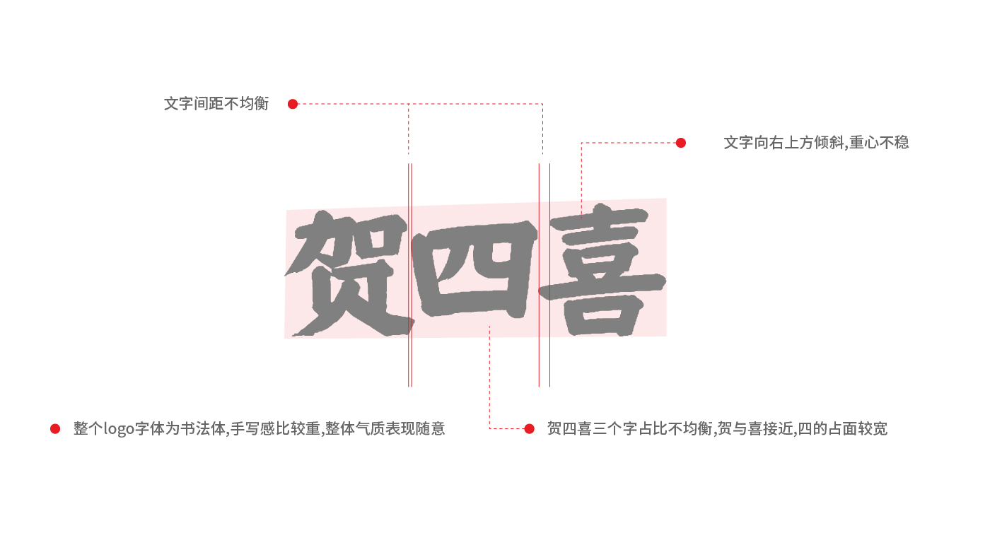 賀四喜內文圖片-20250508-08.jpg