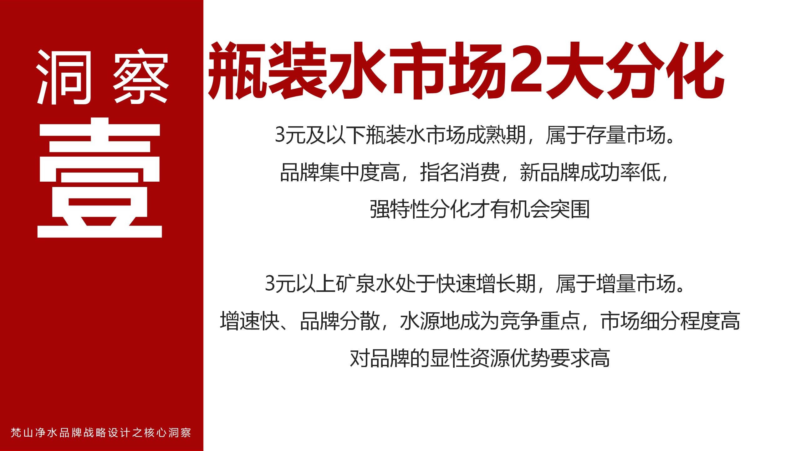 市場調(diào)研報(bào)告_01.jpg