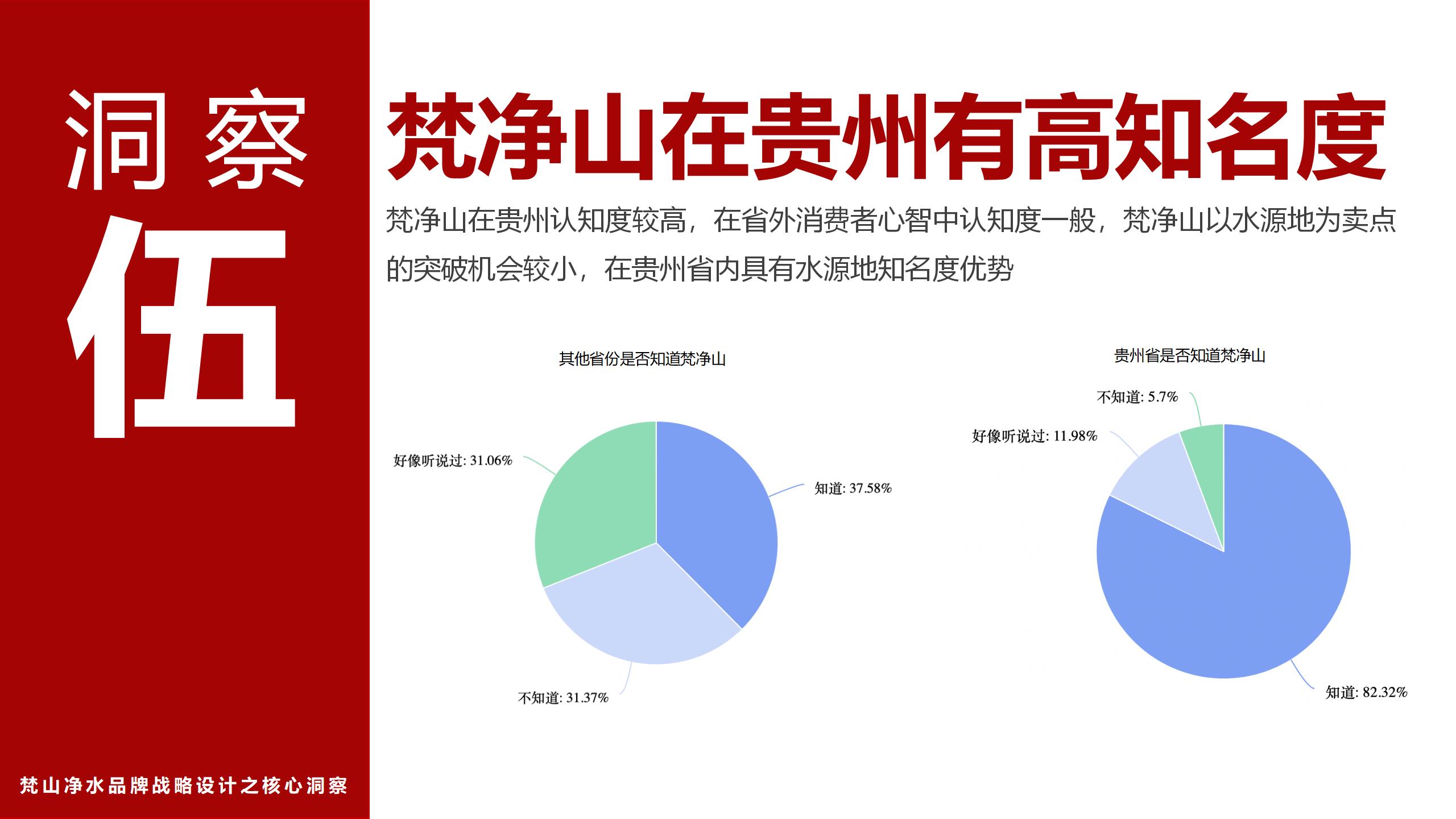 市場調(diào)研報(bào)告_01(4).jpg