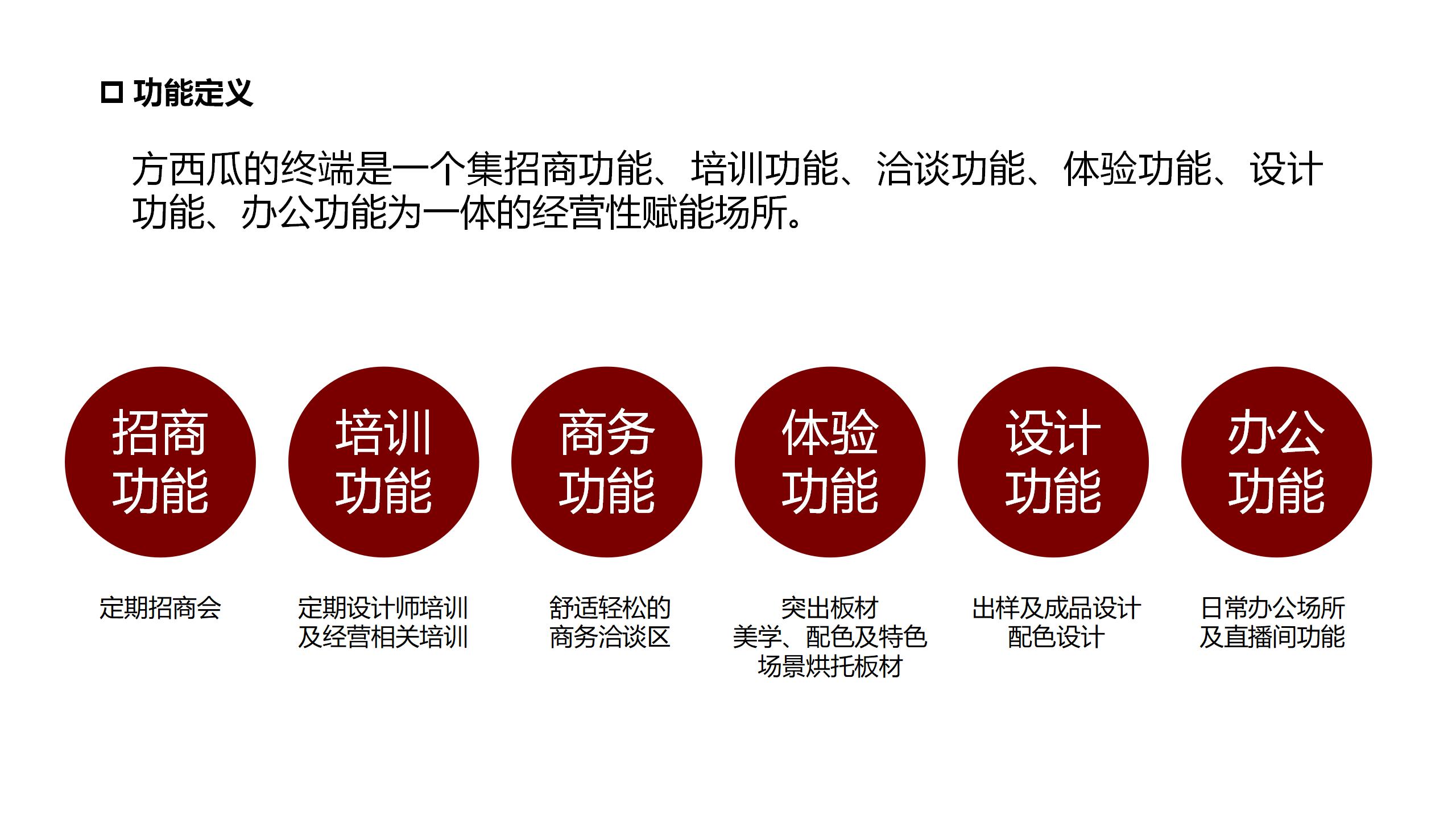 方西瓜品牌策略與表現(xiàn)20210806_01(2).jpg