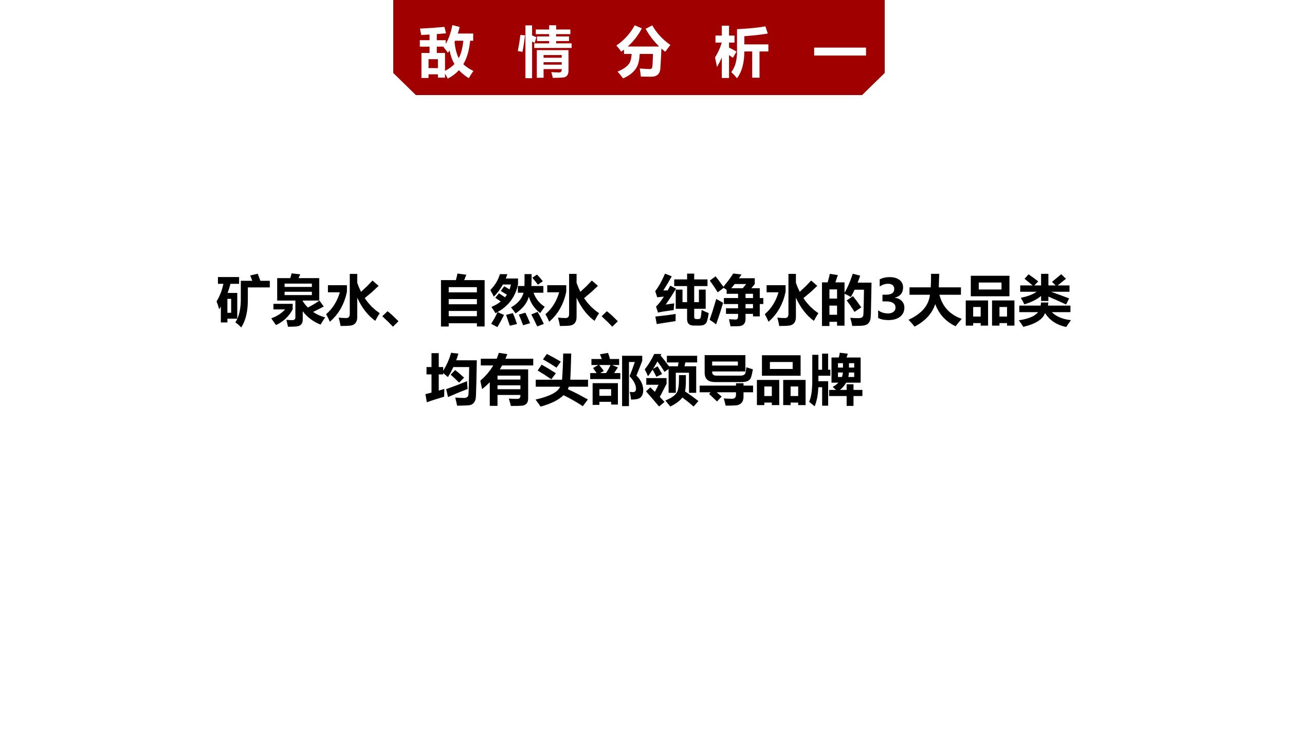 市場調(diào)研報(bào)告_01(5).jpg